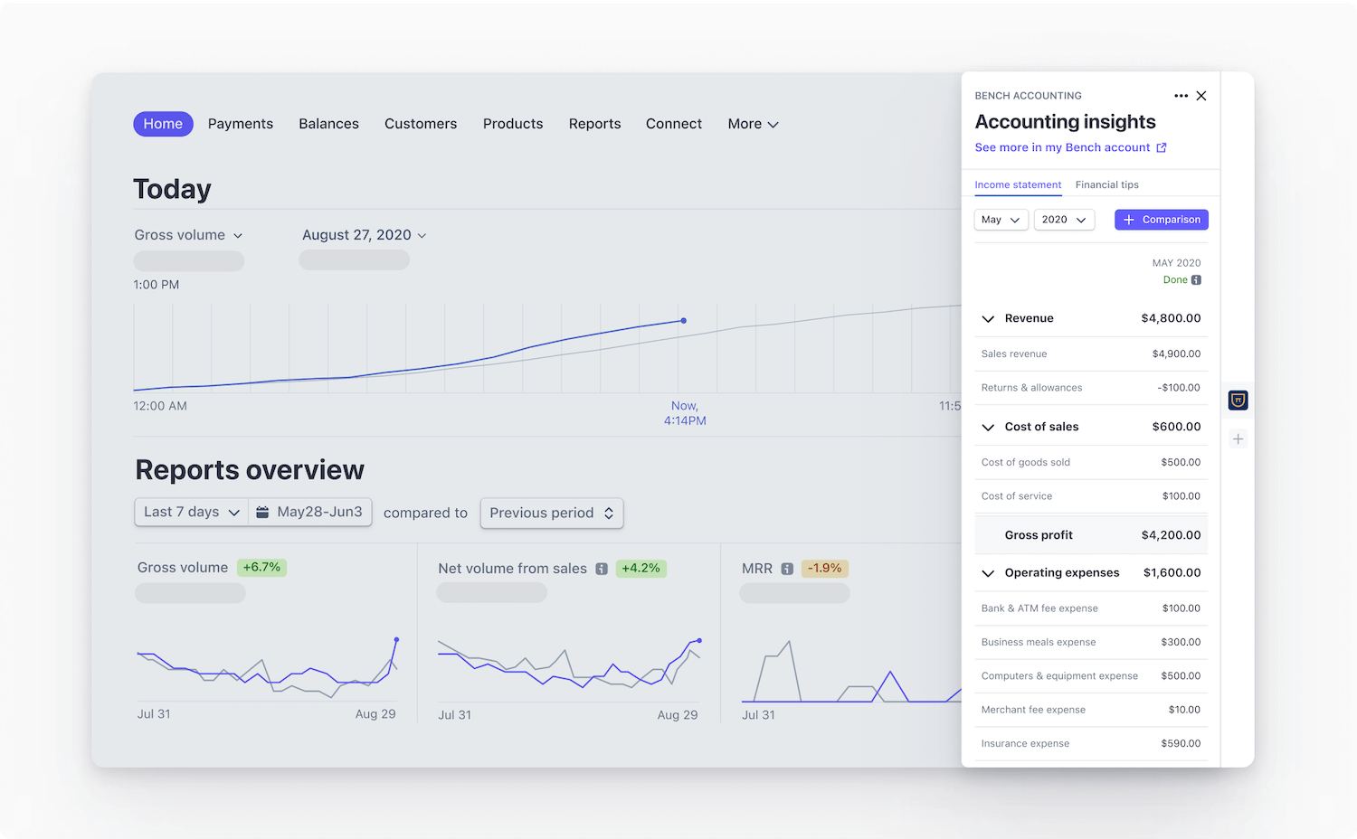 IMG / Bench income statement Stripe dash - expanded view