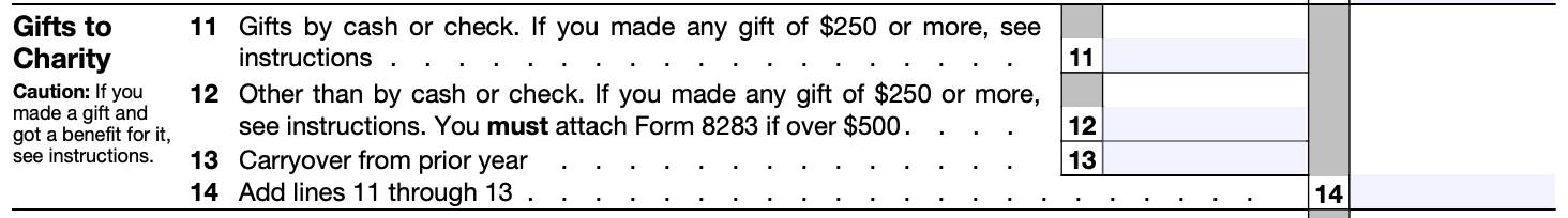 Gifts to Charity
